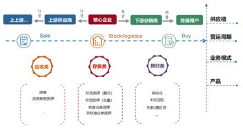 新金融普惠萬里行·開鑫金服站 金融科技賦能供應(yīng)鏈企業(yè)，助力實體經(jīng)濟(jì)發(fā)展